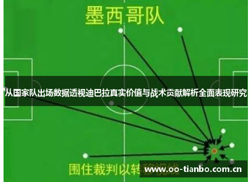 从国家队出场数据透视迪巴拉真实价值与战术贡献解析全面表现研究