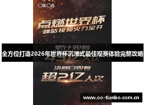 全方位打造2026年世界杯沉浸式最佳观赛体验完整攻略