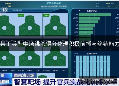 某工兵型中场跳杀得分体现积极前插与终结能力 某工兵型中场跳杀得分体现积极前插与终结能力
